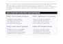 write and format a text based ai ebook for amazon kdp